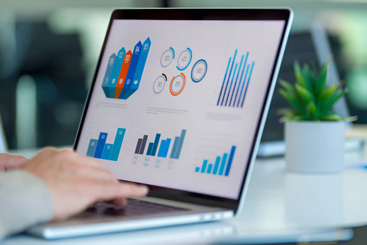 account software